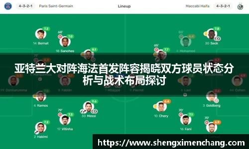 亚特兰大对阵海法首发阵容揭晓双方球员状态分析与战术布局探讨